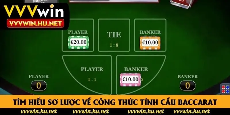 Tìm hiểu sơ lược về công thức tính cầu Baccarat