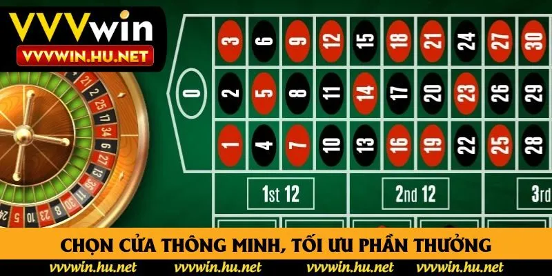 Chọn cửa thông minh, tối ưu phần thưởng Chọn cửa thông minh, tối ưu phần thưởng