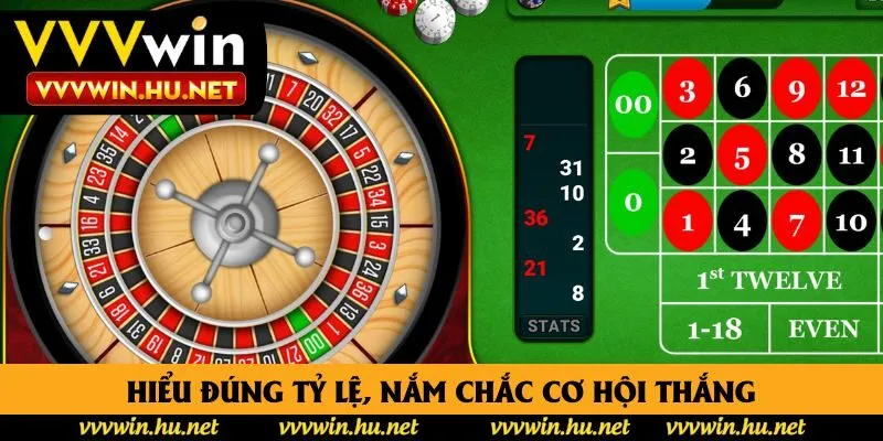 Hiểu đúng tỷ lệ, nắm chắc cơ hội thắng Hiểu đúng tỷ lệ, nắm chắc cơ hội thắng