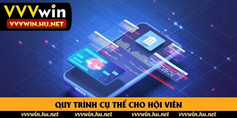 Quy trình cụ thể cho hội viên Quy trình cụ thể cho hội viên